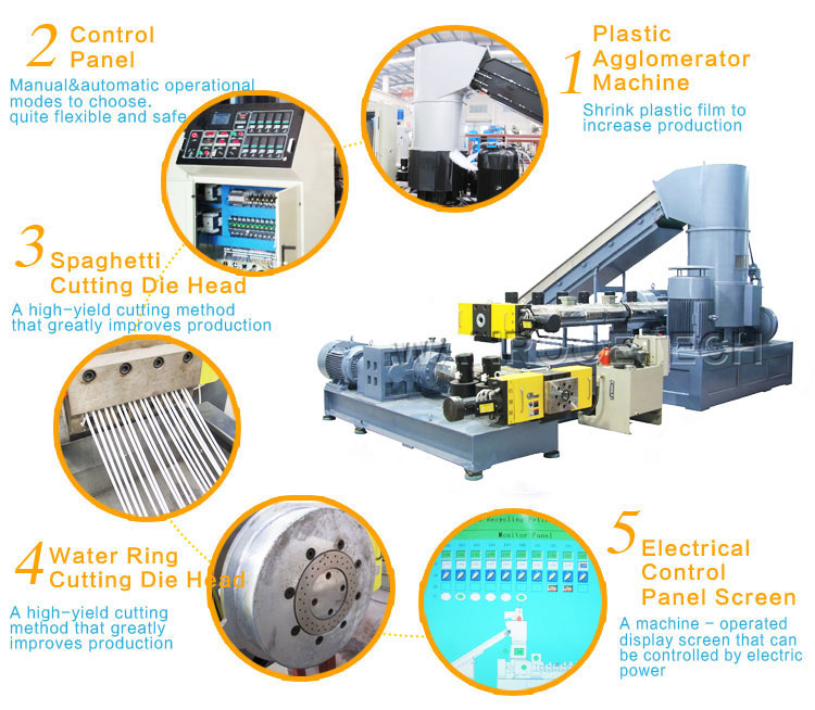 Plastic granulator, Plastic Pelletizer machine, Plastic Film Pelletizing Granulating Machine, Plastic film pelletizer, plastic recycling granulator price Plastic granulator, Plastic Pelletizer machine, Plastic Film Pelletizing Granulating Machine, Plastic film pelletizer, plastic recycling granulator price